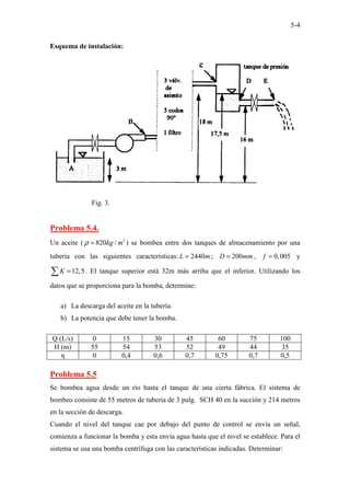 5-4
Esquema de instalación:
Fig. 3.
Problema 5.4.
Un aceite ( 3
820 /
kg m
ρ = ) se bombea entre dos tanques de almacenamiento por una
tubería con las siguientes características: 2440
L m
= ; 200
D mm
= , 0,005
f = y
12,5
K =
∑ . El tanque superior está 32m más arriba que el inferior. Utilizando los
datos que se proporciona para la bomba, determine:
a) La descarga del aceite en la tubería.
b) La potencia que debe tener la bomba.
Q (L/s) 0 15 30 45 60 75 100
H (m) 55 54 53 52 49 44 35
η 0 0,4 0,6 0,7 0,75 0,7 0,5
Problema 5.5
Se bombea agua desde un río hasta el tanque de una cierta fábrica. El sistema de
bombeo consiste de 55 metros de tubería de 3 pulg. SCH 40 en la succión y 214 metros
en la sección de descarga.
Cuando el nivel del tanque cae por debajo del punto de control se envía un señal,
comienza a funcionar la bomba y esta envía agua hasta que el nivel se establece. Para el
sistema se usa una bomba centrífuga con las características indicadas. Determinar:
 