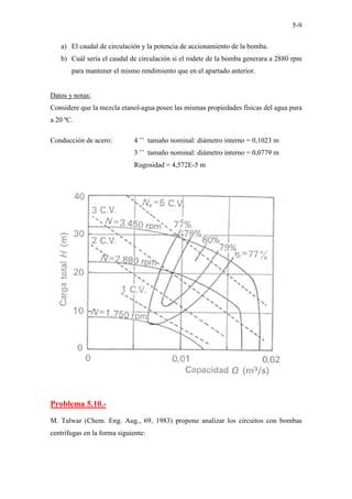 5-9
a) El caudal de circulación y la potencia de accionamiento de la bomba.
b) Cuál sería el caudal de circulación si el rodete de la bomba generara a 2880 rpm
para mantener el mismo rendimiento que en el apartado anterior.
Datos y notas:
Considere que la mezcla etanol-agua posee las mismas propiedades físicas del agua pura
a 20 ºC.
Conducción de acero: 4 ’’ tamaño nominal: diámetro interno = 0,1023 m
3 ’’ tamaño nominal: diámetro interno = 0,0779 m
Rugosidad = 4,572E-5 m
Problema 5.10.-
M. Talwar (Chem. Eng. Aug., 69, 1983) propone analizar los circuitos con bombas
centrífugas en la forma siguiente:
 