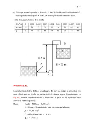 5-11
c) El tiempo necesario para hacer descender el nivel de líquido en el depósito 1 desde 3
metros por encima del punto A hasta 0,60 metros por encima del mismo punto.
Tabla. Curva característica de la bomba
Q(m3
/s) 0 0,001 0,002 0,003 0,004 0,005 0,006 0,007 0,008
∆H (m) 55 56 57 56 55 54 51 48 40
η 0 30 45 56 60 65 70 72 65
Problema 5.12.
En una fabrica industrial de Pisco ubicada cerca del mar, una caldera es alimentada con
agua caliente por una bomba que aspira desde el estanque abierto de condensado. La
Fig. (A) muestra esquemáticamente la instalación. A partir de los siguientes datos
calcular el NPSH disponible:
Datos: Caudal = 300 l/min = 0,005 m3
/s
H = 90 m.c.a (altura dinámica total entregada por la bomba)
p1 = 101300 N/m2
Z = diferencia de nivel = 1 m. c.a.
f
h
∑ = 1,4 m.c.a.
 