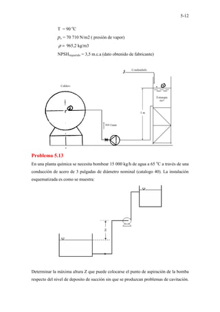 5-12
T = 90 o
C
pv = 70 710 N/m2 ( presión de vapor)
ρ = 965,2 kg/m3
NPSHrequerido = 3,5 m.c.a (dato obtenido de fabricante)
Problema 5.13
En una planta química se necesita bombear 15 000 kg/h de agua a 65 o
C a través de una
conducción de acero de 3 pulgadas de diámetro nominal (catalogo 40). La instalación
esquematizada es como se muestra:
Determinar la máxima altura Z que puede colocarse el punto de aspiración de la bomba
respecto del nivel de deposito de succión sin que se produzcan problemas de cavitación.
 