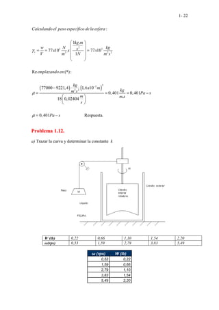 1- 22
( ) ( )
2
3 3
3 2 2
2
3
2 2
. . . . . .
. .
..
:
1 .
77 10 77 10
....
1
Re (*) :
77000 9221,4 1,6 10
0,401 0,401
.
18 0,02404
0, ..
401 . .
s
Calculando el peso específico de la esfera
kg m
w N kg
s
x x x
V m N m s
emplazando en
kg
x m
kg
m s Pa s
m m s
s
Pa s
γ
µ
µ
−
 
 
= = =
 
 
 
−
= = = −
 
 
 
= − ............Respuesta.
Problema 1.12.
a) Trazar la curva y determinar la constante k
W (lb) 0,22 0,66 1,10 1,54 2,20
ω(rps) 0,53 1,59 2,79 3,83 5,49
ω (rps) W (lb)
0,53 0,22
1,59 0,66
2,79 1,10
3,83 1,54
5,49 2,20
 