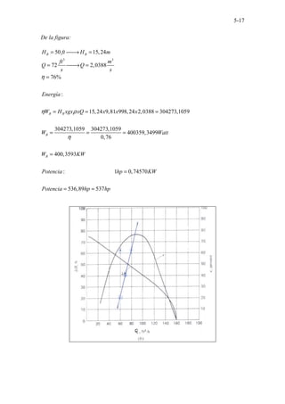 5-17
De la figura:
3 3
50 15,24
72 2,0388
76%
:
15,24 9,81 998,24 2,0388 304273,1059
304273,1059 304273,1059
400359
......................
,3499
0,76
..
400,359
.
: .. .
3
B B
B B
B
B
H ft H m
ft m
Q Q
s s
Energía
W H xgx xQ x x x
W Watt
W KW
Potencia
η
η ρ
η
= 
→ =
= 
→ =
=
= = =
= = =
=
1 0,74570
536,8
.... .
9
.
537
hp KW
Potencia hp hp
=
= ≈
 