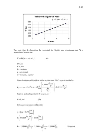1- 23
Velocidad angular vs Peso
y = 0,398x + 0,0112
0,00
0,50
1,00
1,50
2,00
2,50
0 2 4 6
w (rps)
W
(lb)
Para este tipo de dispositivo la viscosidad del líquido esta relacionado con W y
ω mediante la ecuación:
. 20º
.
.........................
.
.
( ) ( ) ( )
:
20º , cos :
1,5
. . . . . . . . . . .
glicerina a C
W k y m
Donde
W peso
k constante
viscosidad
velocidad angular
Como líquido de calibración seutiliza la glicerina a C cuya vis idad es
Pa s
µ ω χ α
µ
ω
µ
= → =
=
=
=
=
= −
2
2
0,02089
1,5 0,03134
. 1
.
:
0,
. . . . . . . .
..............................
. .
398 ( )
( ) ( ) :
0,398
. .
f
f
f
lb s
lb s
kg ft
kg
m s ft
m s
Según la gráfica la pendiente dela recta es
m
Entonces reemplazamos en
lb
m kx
rps
k
β
β α
µ
−
 
  −
 
= =
 
 
 
=
 
= =  
 
2
2 2 2
0,03134 0,398
12,69943 12,69943 .................
12,69943 Respuesta
..... .
f f
lb s lb
x
ft rps
ft ft ft
k
rev
rps s rev
s
s
−
   
=
   
   
= = =
− −
 