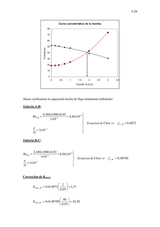 5-28
Curva caracteristica de la bomba
0
10
20
30
40
50
60
70
80
0 0.5 1 1.5 2 2.5 3 3.5
Caudal, Q (L/s)
H
(metros)
Ahora verificamos la suposición hecha de flujo totalmente turbulento:
Tubería A-B:
4
3
,
3
0,968 1000 0,05
Re 4,84 10
1 10
0,0072
3 10
AB
F AB
x x
x
x
Ecuacion de Chen f
x
D
ε
+
−
−

= = 

⇒ =



=

Tubería B-C:
4
3
,
3
2,688 1000 0,03
Re 8,06 10
1 10
0,00788
5 10
BC
F BC
x x
x
x
Ecuacion de Chen f
x
D
ε
+
−
−

= = 

⇒ =


=


Corrección de Ktubo:
,
,
2
4 0,0072 1,15
0,05
40
4 0,00788 42,02
0,03
tubo AB
tubo BC
K x
K x
 
= =
 
 
 
= =
 
 
 
