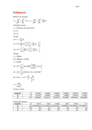 5-30
Problema 5.4-
Balance de energía:
1
1
p
z
g
ρ
+
2
1
2
V
g
+ 2
2
p
H z
g
ρ
+ = +
2
2
2
V
g
+
2
1 2
1 2
2
2 2
2
. . .
:
0 ( )
:
32 4
2 2
32 4
2
acc
acc
hf
Simplificaciones
z Plano de referencia
V V
P P
Luego
H z hf
L V V
H f K
d g g
V L
H f K
g d
+
=
≅
≅
= +
 
= + +
 
 
 
 
= + +
 
 
 
 
∑
∑
∑ ∑
∑ ∑
[ ]
2
2
2
:
2440
200 0,20
0,005
2440
32 4 0,005 12,5
2 0,20
32 256,5 32 13,0734
2
Donde
L m
D mm m
f
V
H x
g
V
H V
g
=
= =
=
 
 
= + +
 
 
 
 
= + = +
( )
2
2
4
4
Q Q
Q VxA V
A d
Q
V
d
π
π
= 
→ = =
=
Luego se tiene:
Q [m³/s] 0 0.0150 0.0300 0.0450 0.0600 0.0750 0.1000
V 0 0.4775 0.9549 1.4324 1.9099 2.3873 3.1831
H 32 34.9804 43.9215 58.8233 79.6858 106.5091 164.4606
Curva del sistema:
Q [m³/s] 0 0.015 0.03 0.045 0.06 0.075 0.1
H 32 34.9803639 43.9214555 58.8232749 79.685822 106.509097 164.460617
H 55 54 53 52 49 44 35
η 0 40 60 70 75 70 50
 