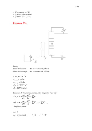 5-43
- Q versus carga (H)
- Q versus eficiencia (η)
- Q versus Pfreno o práctica
Problema 5.9.-
Datos:
Línea de succión: 4'' 0,1023
di m
φ = 
→ =
Línea de descarga: 3'' 0,0779
di m
φ = 
→ =
2
1
2
4,572 10
10,5
32,4
101325 / ²
207734 / ²
succión
descarga
x m
L m
L m
P N m
P N m
ε −
=
=
=
=
=
Ecuación de balance de energía entre los puntos (1) y (2):
( )
2
2
1
2 1 2
2
2
:
0
, 0 ,
s
s succión descarga
p V
H z hf
g g
p V
H z hf hf
g g
Simplificaciones
z
z z positivo V V V
ρ
ρ
∆ ∆
∆ = ∆ + + +
∆ ∆
∆ = ∆ + + + +
=
= = =
∑
∑ ∑
 