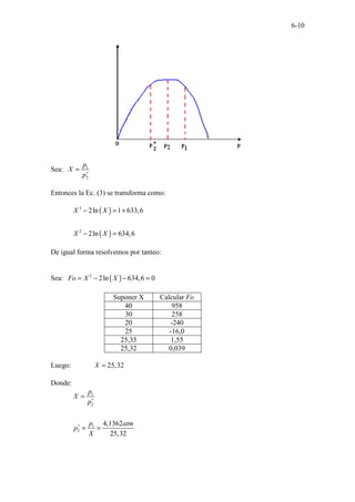 6-10
Sea: 1
2
p
X
p∗
=
Entonces la Ec. (3) se transforma como:
( )
( )
2
2
2ln 1 633,6
2ln 634,6
X X
X X
− = +
− =
De igual forma resolvemos por tanteo:
Sea: ( )
2
2ln 634,6 0
Fo X X
= − − =
Suponer X Calcular Fo
40 958
30 258
20 -240
25 -16,0
25,35 1,55
25,32 0,039
Luego: 25,32
X =
Donde:
1
2
1
2
4,1362
25,32
p
X
p
p atm
p
X
∗
∗
=
= =
 