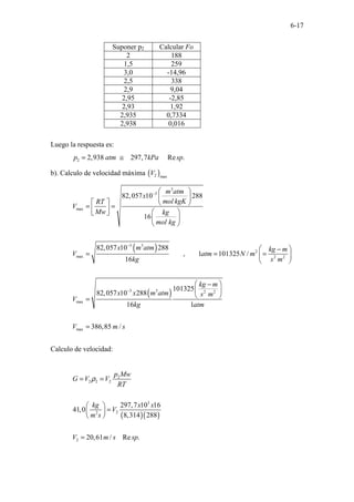 6-17
Suponer p2 Calcular Fo
2 188
1,5 259
3,0 -14,96
2,5 338
2,9 9,04
2,95 -2,85
2,93 1,92
2,935 0,7334
2,938 0,016
Luego la respuesta es:
2 2,938 297,7 Re .
p atm kPa sp
= ≅
b). Calculo de velocidad máxima ( )
2 max
V
( )
( )
3
3
max
3 3
2
max 2 2
3 3 2 2
max
max
82,057 10 288
16
82,057 10 288
, 1 101325 /
16
101325
82,057 10 288
16 1
386,85 /
m atm
x
mol kgK
RT
V
Mw kg
mol kg
x m atm kg m
V atm N m
kg s m
kg m
x x m atm s m
V
kg atm
V m s
−
−
−
 
 
   
= =
   
 
 
 
 
−
= = =
 
 
 
−
 
 
=
=
Calculo de velocidad:
( )( )
2
2 2 2
3
2
2
2
297,7 10 16
41,0
8,314 288
20,61 / Re .
p Mw
G V V
RT
kg x x
V
m s
V m s sp
ρ
= =
 
=
 
 
=
 