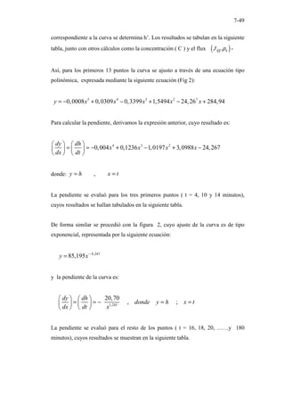 7-49
correspondiente a la curva se determina h’. Los resultados se tabulan en la siguiente
tabla, junto con otros cálculos como la concentración ( C ) y el flux ( )
SF s
J ρ -
Así, para los primeros 13 puntos la curva se ajusto a través de una ecuación tipo
polinómica, expresada mediante la siguiente ecuación (Fig 2):
5 4 3 2 7
0,0008 0,0309 0,3399 1,5494 24,26 284,94
y x x x x x
= − + − + − +
Para calcular la pendiente, derivamos la expresión anterior, cuyo resultado es:
4 3 2
0,004 0,1236 1,0197 3,0988 24,267
dy dh
x x x x
dx dt
   
= = − + − + −
   
   
donde: ,
y h x t
= =
La pendiente se evaluó para los tres primeros puntos ( t = 4, 10 y 14 minutos),
cuyos resultados se hallan tabulados en la siguiente tabla.
De forma similar se procedió con la figura 2, cuyo ajuste de la curva es de tipo
exponencial, representada por la siguiente ecuación:
0,243
85,195
y x−
=
y la pendiente de la curva es:
1,243
20,70
, ;
dy dh
donde y h x t
dx dt x
   
= = − = =
   
   
La pendiente se evaluó para el resto de los puntos ( t = 16, 18, 20, ……y 180
minutos), cuyos resultados se muestran en la siguiente tabla.
 