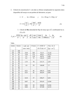 7-50
2. Cálculo de concentración ©. este dato se obtiene reemplazando los siguientes datos
disponibles del ensayo en una probeta de laboratorio, así para:
t = 0 , 3
284 30 / 30 /
ho mm y Co mg l kg m
= = =
284 8520
30
' ' '
ho
C Co
h h h
   
= = =
   
   
(5)
3. Cálculo de flux (densidad de flujo de masa, kg/s m2
): combinando las ec.
(3) y (5):
3 2
8520 1min 1
' min 60 1000
SF s
kg mm dh mm m kg
J
h m dt s mm s m
ρ
−
     
= − =
     
     
(6)
Tabla
(min)
t ( )
h mm ( )
/
( / min)
dh dt
mm
− '( )
h mm
3
8520/ '
( .5), /
C h
Ec kg m
=
( )
2
: . 6
/
Flux Ec
kg s m
3,5 208
4,0 196 23,0 265 32,15 12,32
10 81 13,0 172 49,53 10,73
14 52 3,5 124 68,70 4,00
16 48 2,5 72 118,33 4,93
17 46
18 44 1,75 70 121,71 3,55
19 42
20 41 1,0 59 144,40 7,7
21 40
26 39
30 38 0,21 45 189,33 0,66
40 36 0,25 42 202,85 0,84
50 33
70 31
80 30 0,10 37 230,27 0,38
90 29
100 28 0,07 35 243,43 0,284
120 27
150 25 0,06 30 284,00 0,284
180 23 0,04 26 327,00 0,218
200 23
 