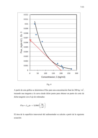 7-53
Fig. 4
A partir de esta gráfica se determina el flux para una concentración final de 200 kg / m3
,
trazando una tangente a la curva desde dicho punto para obtener un punto de corte de
dicha tangente con el eje de ordenadas:
2
0,0065
SF
kg
Flux J s
s m
ρ
 
= =  
 
El área de la superficie transversal del sedimentador se calcula a partir de la siguiente
ecuación:
 