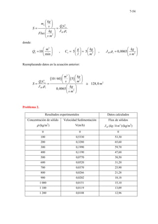 7-54
2
o
o o
SF s
kg
m
Q C
s
S
J
kg
Flux
s m
ρ
 
 
 
= =
 
 
 
donde:
3
3 2
10 , 5 5 , 0,0065
min
o o SF s
m g kg kg
Q C J
l m s m
ρ
   
   
= = = =
   
   
     
 
Reemplazando datos en la ecuación anterior:
( ) ( )
3
3
2
2
10 / 60 5
128,0
0,0065
o o
SF s
m kg
s m
Q C
S m
J kg
s m
ρ
   
 
 
 
 
= = ≅
 
 
 
Problema 2.
Resultados experimentales Datos calculados
Concentración de sólido
ρ (kg/m3
)
Velocidad Sedimentación
V(m/h)
Flux de sólidos
2
( / )
SF
J kg hm (kg/m3
)
0 0 0
100 0,5330 53,30
200 0,3280 65,60
300 0,1990 59,70
400 0,1190 47,60
500 0,0770 38,50
600 0,0520 31,20
700 0,0370 25,90
800 0,0266 21,28
900 0,0202 18,18
1 000 0,0151 15,10
1 100 0,0119 13,09
1 200 0,0108 12,96
 