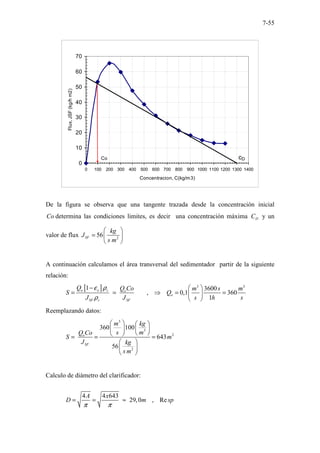 7-55
0
10
20
30
40
50
60
70
0 100 200 300 400 500 600 700 800 900 1000 1100 1200 1300 1400
Concentracion, C(kg/m3)
Flux,
JSF
(kg/h
m2)
Co cD
De la figura se observa que una tangente trazada desde la concentración inicial
Co determina las condiciones limites, es decir una concentración máxima D
C y un
valor de flux 2
56
SF
kg
J
s m
 
=  
 
A continuación calculamos el área transversal del sedimentador partir de la siguiente
relación:
[ ] 3 3
1 3600
, 0,1 360
1
o o s o
o
SF s SF
Q Q Co m s m
S Q
J J s h s
ε ρ
ρ
−  
= = ⇒ = =
 
 
Reemplazando datos:
3
3
2
2
360 100
643
56
o
SF
m kg
s m
Q Co
S m
J kg
s m
   
 
 
 
 
= = =
 
 
 
Calculo de diámetro del clarificador:
4 4 643
29,0 , Re
A x
D m sp
π π
= = ≈
 