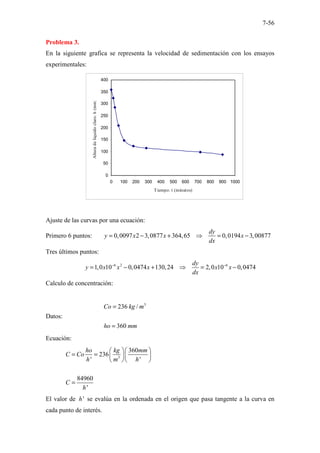 7-56
Problema 3.
En la siguiente grafica se representa la velocidad de sedimentación con los ensayos
experimentales:
0
50
100
150
200
250
300
350
400
0 100 200 300 400 500 600 700 800 900 1000
Tiempo: t (minutos)
Altura
de
liquido
claro:
h
(mm)
Ajuste de las curvas por una ecuación:
Primero 6 puntos: 0,0097 2 3,0877 364,65 0,0194 3,00877
dy
y x x x
dx
= − + ⇒ = −
Tres últimos puntos:
6 2 6
1,0 10 0,0474 130,24 2,0 10 0,0474
dy
y x x x x x
dx
− −
= − + ⇒ = −
Calculo de concentración:
Datos:
3
236 /
360
Co kg m
ho mm
=
=
Ecuación:
3
360
236
' '
84960
'
ho kg mm
C Co
h m h
C
h
  
= =   
  
=
El valor de '
h se evalúa en la ordenada en el origen que pasa tangente a la curva en
cada punto de interés.
 