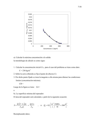 7-58
0
0.002
0.004
0.006
0.008
0.01
0.012
0.014
0.016
0.018
0.02
0.022
0 200 400 600 800
Concentracion, C (kg/m3
)
Flux:
J
SF
(
kg/s
m
2
)
a). Calcular la máxima concentración a la salida:
la metodología de cálculo es como sigue:
1. Calcular la concentración inicial Co, para el caso del problema se tiene como dato:
C = 236 kg/m3
2. Sobre la curva obtenida se fija el punto de abscisa Co
3. Por dicho punto fijado se traza la tangente a ella misma para obtener las condiciones
limites (concentración máxima).
CD =
Luego de la figura se tiene: Cd =
a
b). La superficie mínima del espesador:
El área del espesador será calculado a partir de la siguiente ecuación:
[ ] 3 3
1 3600
, 0,1 360
1
o o s o
o
SF s SF
Q Q Co m s m
S Q
J J s h s
ε ρ
ρ
−  
= = ⇒ = =
 
 
Reemplazando datos:
 