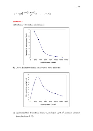 7-60
[ ]
8160 2100
10,05 , ( )
R
t
L o
C
V dt y f t
C
= −
= =
∫
Problema 4
a) Grafica de velocidad de sedimentación
0
0.5
1
1.5
2
2.5
3
3.5
4
4.5
0 2000 4000 6000 8000 10000 12000 14000
Concentracion, C, (mg/l)
Velocidad
de
sedimentacion,
V(m/h)
b). Grafica d concentración de sólidos versus el flux de sólidos
0
1
2
3
4
5
6
7
8
9
10
0 2000 4000 6000 8000 10000 12000 14000
Concentracion, C (mg/l)
Flux
de
solidos,
J
SF
(kg/h-m
2
)
c). Determine el flux de solido de diseño, GL(diseño) en kg / h m2
, utilizando un factor
de escalamiento de 1,5.
 