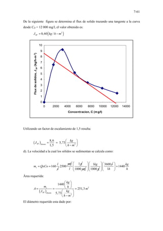 7-61
De la siguiente figura se determina el flux de solido trazando una tangente a la curva
desde CD = 12 000 mg/l, el valor obtenido es:
( )
2
8,60 /
SF
J kg h m
= −
0
1
2
3
4
5
6
7
8
9
10
0 2000 4000 6000 8000 10000 12000 14000
Concentracion, C (mg/l)
Flux
de
solidos,
J
SF
(kg/h-m
2
)
Utilizando un factor de escalamiento de 1,5 resulta:
( ) 2
8,6
5,73
1,5
SF diseno
kg
J
h m
 
= =  
−
 
d). La velocidad a la cual los sólidos se sedimentan se calcula como:
160
s
l
m QxCo
s
= = 2500
mg 1 g
l 1000 mg
1
1000
kg
g
 
 
 
 
3600 s
 
 
 
 
1440
1
kg
h h
 
=
 
 
Área requerida:
( )
2
2
1440
251,3
5,73
s
SF diseno
kg
m h
A m
kg
J
h m
 
 
 
= = =
 
 
−
 
El diámetro requerido esta dado por:
 