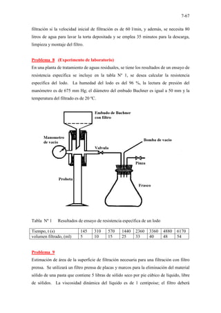7-67
filtración si la velocidad inicial de filtración es de 60 l/min, y además, se necesita 80
litros de agua para lavar la torta depositada y se emplea 35 minutos para la descarga,
limpieza y montaje del filtro.
Problema 8 (Experimento de laboratorio)
En una planta de tratamiento de aguas residuales, se tiene los resultados de un ensayo de
resistencia específica se incluye en la tabla Nº 1, se desea calcular la resistencia
específica del lodo. La humedad del lodo es del 96 %, la lectura de presión del
manómetro es de 675 mm Hg; el diámetro del embudo Buchner es igual a 50 mm y la
temperatura del filtrado es de 20 ºC.
Tabla Nº 1 Resultados de ensayo de resistencia específica de un lodo
Tiempo, t (s) 145 310 570 1440 2360 3360 4880 6170
volumen filtrado, (ml) 5 10 15 25 33 40 48 54
Problema 9
Estimación de área de la superficie de filtración necesaria para una filtración con filtro
prensa. Se utilizará un filtro prensa de placas y marcos para la eliminación del material
sólido de una pasta que contiene 5 libras de sólido seco por pie cúbico de líquido, libre
de sólidos. La viscosidad dinámica del líquido es de 1 centipoise; el filtro deberá
 