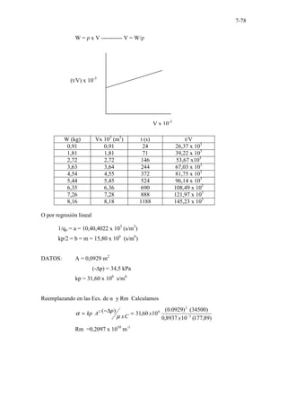 7-78
W = ρ x V ----------- V = W/ρ
W (kg) Vx 103
(m3
) t (s) t/V
0,91 0,91 24 26,37 x 103
1,81 1,81 71 39,22 x 103
2,72 2,72 146 53,67 x103
3,63 3,64 244 67,03 x 103
4,54 4,55 372 81,75 x 103
5,44 5,45 524 96,14 x 103
6,35 6,36 690 108,49 x 103
7,26 7,28 888 121,97 x 103
8,16 8,18 1188 145,23 x 103
O por regresión lineal
1/qo = a = 10,40,4022 x 103
(s/m3
)
kp/2 = b = m = 15,80 x 106
(s/m6
)
DATOS: A = 0,0929 m2
(-∆p) = 34,5 kPa
kp = 31,60 x 106
s/m6
Reemplazando en las Ecs. de α y Rm Calculamos
)
89
,
177
(
10
8937
,
0
)
34500
(
)
0929
.
0
(
10
60
,
31
)
(
3
2
6
2
−
=
∆
−
=
x
x
C
x
p
A
kp
µ
α
Rm =0,2097 x 1010
m-1
(t/V) x 10-3
V x 10-3
 