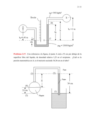 2- 11
Problema 2.17. Con referencia a la figura, el punto A está a 53 cm por debajo de la
superficie libre del líquido, de densidad relativa 1,25 en el recipiente. ¿Cuál es la
presión manométrica en A; si el mercurio asciende 34,30 cm en el tubo?
 