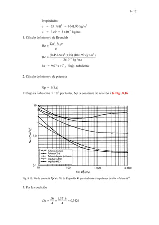 8- 12
Propiedades:
ρ = 65 lb/ft3
= 1041,90 kg/m3
µ = 3 cP = 3 x10-3
kg/m.s
1. Cálculo del número de Reynolds
µ
ρ
N
Da2
Re =
s
m
kg
x
m
kg
m
.
/
10
3
)
/
90
,
1041
(
)
25
,
1
(
)
4572
,
0
(
Re 3
3
2
−
=
Re = 9,07 x 104
, Flujo turbulento
2. Cálculo del número de potencia
Np = f (Re)
El flujo es turbulento > 104
, por tanto, Np es constante de acuerdo a la Fig. 8,16
Fig. 8.16. No de potencia Np Vs No de Reynolds Re para turbinas e impulsores de alta eficiencia(4)
.
3. Por la condición
3429
,
0
4
3716
,
1
4
=
=
=
Dt
Da
 