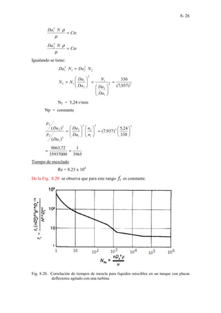 8- 26
Cte
N
Da
=
µ
ρ
2
1
Cte
N
Da
=
µ
ρ
2
2
Igualando se tiene:
2
2
2
1
2
1 N
Da
N
Da =
2
2
1
2
1
2
2
1
1
2
)
937
,
7
(
330
=








=








=
Da
Da
N
Da
Da
N
N
N2 = 5,24 r/min
Np = constante
3
2
3
1
2
2
1
2
3
1
2
3
2
2
330
24
,
5
)
937
,
7
(
)
(
)
(






=
















=
n
n
Da
Da
Da
p
Da
p
3965
1
35937000
72
,
9063
=
=
Tiempo de mezclado
Re = 8,23 x 104
De la Fig. 8.20 se observa que para este rango ft es constante.
Fig. 8.20. Correlación de tiempos de mezcla para líquidos miscibles en un tanque con placas
deflectores agitado con una turbina
 