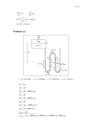 2- 13
( )
( )
1 2
1 2
0 , 0
1
1 0
...... ......
B B
A A
A
A
A A
p
p
z z g
p
p z z g
ρ
ρ
ρ
ρ
∴ ≈ ≅
 
− = −
 
 
= −
Problema 2.2.
1 2 3 4
5" 0,1270 ; 2" 0,0508 ; 3" 0,0762 ; 4" 0,1016
z m z m z m z m
= = = = = = = =
1
p
2
Atm
p
p
=
1
p
=
3
p 2
p
= 4
4
3000xz xg
p
−
3
p
=
5
p 4
p
= 3
6
1000xz xg
p
+
5
p
=
7
p 6
p
= 2
8
13600xz xg
p
−
7
p
= 1
8
800
tanque
xz xg
p p
−
=
4 3 2 1
3000 1000 13600 800
tanque Atm
p p xz xg xz xg xz xg xz xg
= − + − −
 