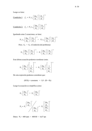 8- 30
Luego se tiene:
Condición 1:
2
/
1
1
1
2
1
1
1
1
1 















=
H
D
D
Da
t
N
f t
t
T
t
Condición 2:
2
/
1
2
2
2
2
2
2
2
2 















=
H
D
D
Da
t
N
f t
t
T
t
Igualando estas 2 ecuaciones, se tiene:
2
/
1
2
2
2
2
2
2
2 















H
D
D
Da
t
N t
t
T =
2
/
1
1
1
2
1
1
1
1 















H
D
D
Da
t
N t
t
T
Pero; fT1 = fT2 (Condición del problema)
2
/
1
2
2
2
2
2
2 















H
D
D
Da
N t
t
=
2
/
1
1
1
2
1
1
1 















H
D
D
Da
N t
t
Esta última ecuación podemos reordenar como.
2
/
1
2
2
2
2
2
2
1




















t
t
D
H
D
Da
N =
2
/
1
1
1
2
1
1
1
1




















t
t
D
H
D
Da
N
De esta expresión podemos considerar que:
(H/Dt) = constante = 1,0 (H = Dt)
Luego la ecuación se simplifica como:
2
2
2
2 







t
D
Da
N =
2
1
1
1 







t
D
Da
N
2
2
2
2
1
2
1
2
















=
t
t
D
Da
D
Da
N
N =
2
2
2
1
1
1












t
t
D
Da
D
Da
N
Datos: N1 = 400 rpm = 400/60 = 6,67 rps
 