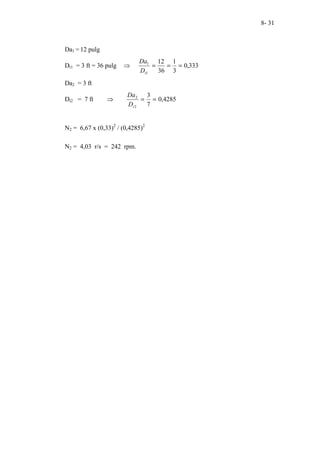 8- 31
Da1 = 12 pulg
Dt1 = 3 ft = 36 pulg ⇒ 333
,
0
3
1
36
12
1
1
=
=
=
t
D
Da
Da2 = 3 ft
Dt2 = 7 ft ⇒ 4285
,
0
7
3
2
2
=
=
t
D
Da
N2 = 6,67 x (0,33)2
/ (0,4285)2
N2 = 4,03 r/s = 242 rpm.
 