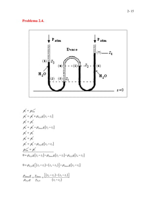 2- 15
Problema 2.4.
1
p Atm
p
=
2
p 1
p
= [ ]
2 3 1
3
H O g z z
p
ρ
+ −
2
p
=
4
p 3
p
= [ ]
2 1
5
Denso g z z
p
ρ
− −
4
p
=
6
p 5
p
=
7
p 6
p
= [ ]
2 4 2
H O
Atm
g z z
p
ρ
− −
7
p
=
[ ] [ ] [ ]
( ) ( ) [ ]
( ) ( )
( )
2 2
2
2 2
3 1 2 1 4 2
3 1 4 2 2 1
4 2 3 1
1 2
0
0
H O Denso H O
H O Denso
Denso Denso
H O H O
g z z g z z g z z
g z z z z g z z
z z z z
g
g z z
ρ ρ ρ
ρ ρ
ρ γ
ρ γ
= − − − − −
= − − − − −
 
 
− − −
 
 
= =
−
 