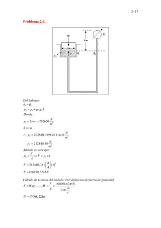 2- 17
Problema 2.6.
Del balance:
1 2
2 1
1 2
2 2
2 2
..
:
2 202650
1
202650 998 9,81 1,0
212440,38
.....
p p xgxh
Donde
N
p bar
m
h m
N
p x x
m
N
p
m
φ φ
ρ
=
= +
= =
=
∴ = +
=
Además se sabe que:
( )
2 2
2
212440,38 1
4
166850,6745
F
p F p xA
A
F x
F N
π
= ⇒ =
 
=  
 
=
Cálculo de la masa del émbolo: Por definición de fuerza de gravedad.
2
166850,6745
9,81
17008,22
F N
F Wxg W
m
g
s
W kg
= 
→ = =
=
 