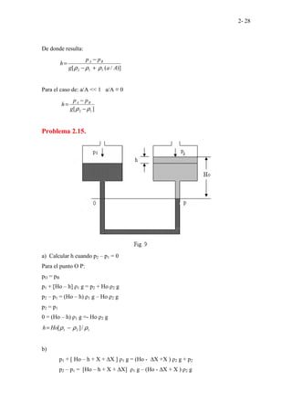 2- 28
De donde resulta:
)]
/
(
[ 1
1
2 A
a
g
p
p
h B
A
ρ
ρ
ρ +
−
−
=
Para el caso de: a/A << 1 a/A ≡ 0
]
[ 1
2 ρ
ρ −
−
=
g
p
p
h B
A
Problema 2.15.
a) Calcular h cuando p2 – p1 = 0
Para el punto O P:
pO = pB
p1 + [Ho – h] ρ1 g = p2 + Ho ρ2 g
p2 – p1 = (Ho – h) ρ1 g – Ho ρ2 g
p2 = p1
0 = (Ho – h) ρ1 g =- Ho ρ2 g
1
2
1 /
]
[ ρ
ρ
ρ −
= Ho
h
b)
p1 + [ Ho – h + X + ∆X ] ρ1 g = (Ho - ∆X +X ) ρ2 g + p2
p2 – p1 = [Ho – h + X + ∆X] ρ1 g – (Ho - ∆X + X ) ρ2 g
 