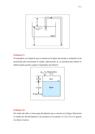 3- 3
Problema 3.7.
El respiradero en el depósito que se muestra en la figura está cerrado y el depósito se ha
presurizado para incrementar el caudal. ¿Qué presión, p1, es necesaria para obtener el
doble de gasto que hay cuando el respiradero está abierto?
Problema 3.8.
Por medio del sifón se extrae agua del depósito que se muestra en la figura. Determinar
el caudal que sale del depósito y las presiones en los puntos (1), (2) y (3) si se ignoran
los efectos viscosos.
 
