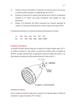 3- 7
a) Calcular la lectura manométrica en milímetros de mercurio para el caso de que
se instale el orificio indicado y el caudal del agua sea 30 m3
/h.
b) Estimarse la fracción de la variación de la presión que se mide en el manómetro
instalado en el orificio, que puede considerarse como pérdida de carga
permanente.
c) Indique si la instalación del orificio ocasionará una variación apreciable de
caudal, si se sabe que la bomba que hace circular el agua de una carga de 60m.
Variación del coeficiente Co en función de número de Reynolds en el orificio.
Co 0,68 0,69 0,66 0,64 0,62 0,62
Reo 100 1000 2000 4000 10000 100000
Problema 3.16 (orificio)
La boquilla de ducha (shower head) que se muestra en la figura conduce agua a 50 o
C.
Se instala un reductor de tipo orificio. La presión de corriente arriba es constante de
400 kPa. (a) ¿Que caudal de flujo, en gal/minutos resulta sin reductor de orificio?. (b)
Que diámetro de reductor de orificio podría disminuir el flujo en 40 % ?.
Problema 3.17 (Pitot)
Para el arreglo de la presión estática que se muestra en la siguiente figura, el fluido del
manómetro es agua (coloreada) a 20 o
C. Estimar:
 