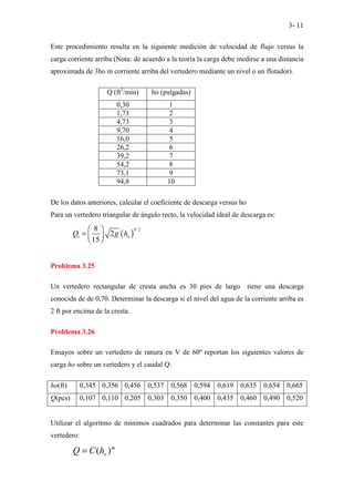 3- 11
Este procedimiento resulta en la siguiente medición de velocidad de flujo versus la
carga corriente arriba (Nota: de acuerdo a la teoría la carga debe medirse a una distancia
aproximada de 3ho m corriente arriba del vertedero mediante un nivel o un flotador).
Q (ft3
/min) ho (pulgadas)
0,30 1
1,73 2
4,73 3
9,70 4
16,0 5
26,2 6
39,2 7
54,2 8
73,1 9
94,8 10
De los datos anteriores, calcular el coeficiente de descarga versus ho
Para un vertedero triangular de ángulo recto, la velocidad ideal de descarga es:
( )
5/2
8
2
15
i o
Q g h
 
=  
 
Problema 3.25
Un vertedero rectangular de cresta ancha es 30 pies de largo tiene una descarga
conocida de de 0,70. Determinar la descarga si el nivel del agua de la corriente arriba es
2 ft por encima de la cresta.
Problema 3.26
Ensayos sobre un vertedero de ranura en V de 60º reportan los siguientes valores de
carga ho sobre un vertedero y el caudal Q:
ho(ft) 0,345 0,356 0,456 0,537 0,568 0,594 0,619 0,635 0,654 0,665
Q(pcs) 0,107 0,110 0,205 0,303 0,350 0,400 0,435 0,460 0,490 0,520
Utilizar el algoritmo de mínimos cuadrados para determinar las constantes para este
vertedero:
( )m
o
Q C h
=
 