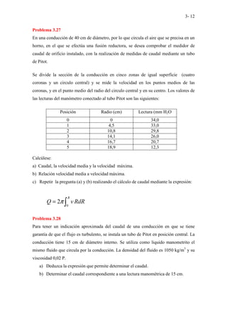 3- 12
Problema 3.27
En una conducción de 40 cm de diámetro, por lo que circula el aire que se precisa en un
horno, en el que se efectúa una fusión reductora, se desea comprobar el medidor de
caudal de orificio instalado, con la realización de medidas de caudal mediante un tubo
de Pitot.
Se divide la sección de la conducción en cinco zonas de igual superficie (cuatro
coronas y un circulo central) y se mide la velocidad en los puntos medios de las
coronas, y en el punto medio del radio del circulo central y en su centro. Los valores de
las lecturas del manómetro conectado al tubo Pitot son las siguientes:
Posición Radio (cm) Lectura (mm H2O
0 0 34,0
1 4,5 33,0
2 10,8 29,8
3 14,1 26,0
4 16,7 20,7
5 18,9 12,3
Calcúlese:
a) Caudal, la velocidad media y la velocidad máxima.
b) Relación velocidad media a velocidad máxima.
c) Repetir la pregunta (a) y (b) realizando el cálculo de caudal mediante la expresión:
0
2
R
Q v RdR
π
= ∫
Problema 3.28
Para tener un indicación aproximada del caudal de una conducción en que se tiene
garantía de que el flujo es turbulento, se instala un tubo de Pitot en posición central. La
conducción tiene 15 cm de diámetro interno. Se utiliza como liquido manometrito el
mismo fluido que circula por la conducción. La densidad del fluido es 1050 kg/m3
y su
viscosidad 0,02 P.
a) Deduzca la expresión que permite determinar el caudal.
b) Determinar el caudal correspondiente a una lectura manométrica de 15 cm.
 