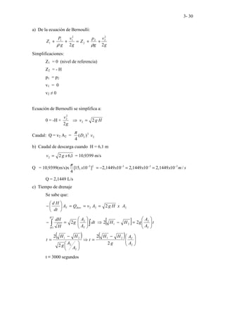 3- 30
a) De la ecuación de Bernoulli:
g
v
g
p
Z
g
v
g
P
Z
2
2
2
2
2
2
2
1
1
1 +
+
=
+
+
ρ
ρ
Simplificaciones:
Z1 = 0 (nivel de referencia)
Z2 = - H
p1 = p2
v1 = 0
v2 ≠ 0
Ecuación de Bernoulli se simplifica a:
0 = -H + H
g
v
g
v
2
2
2
2
2
=
⇒
Caudal: Q = v2 A2 = 2
2
2 )
(
4
v
D
π
b) Caudal de descarga cuando H = 6,1 m
1
,
6
2
2 x
g
v = = 10,9399 m/s
Q = 10,9399(m/s)x 3 2 3 3 3
[15, 10 ] 2,1449 10 2,1449 10 2,1449 10 /
4
x x x x m s
π − − − −
= − = =
Q = 2,1449 L/s
c) Tiempo de drenaje
Se sabe que:
2
2
2 2 A
x
H
g
A
v
Q
A
dt
H
d
desc
T =
=
=






−
[ ] t
A
A
g
H
H
dt
A
A
g
H
dH
T
T
H
H








=
−
⇒








=
− ∫
∫
2
2
1
2
2
1
2
2
2
( ) ( )








−
=
⇒






−
=
2
2
1
2
2
1
2
2
2
2
A
A
g
H
H
t
A
A
g
H
H
t T
T
t ≡ 3000 segundos
 
