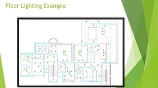 Floor Lighting Example
 