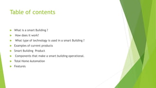 Table of contents
 What is a smart Building ?
 How does it work?
 What type of technology is used in a smart Building ?
 Examples of current products
 Smart Building Product
 Components that make a smart building operational.
 Total Home Automation
 Features
 