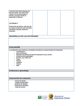 Leyendo historietas después de
leer los textos los niños dirán
cuáles son los personajes el
tiempo y el lugar donde se
desarrollo la historia.

ACTIVIDAD 5
Producción de textos, cada uno de
los niños al terminar esta actividad
escribirán cuentos, poemas y
leyendas.

DESARROLLO DE LAS ACTIVIDADES

EVALUACIÓN
La evaluación será continua y constante se tendrá en cuenta do tipos de evaluación
- coevaluación
- Auto evaluación
- Revisión de libretas de apunte evaluación oral y escrita.
- Evidencia del aprendizaje
- Se hace por medio de:
- Fotos
- Videos
- Cuentos
- Textos
- Bloc

Evidencias d aprendizaje:

Instrumentos de evaluación
Lectura de textos
Juegos presenciales
Creación de dibujos
Producción de textos
Lista de control.

 