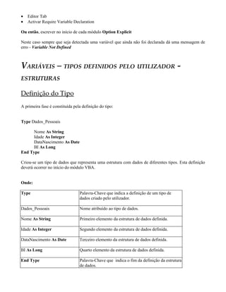 •   Editor Tab
•   Activar Require Variable Declaration

Ou então, escrever no início de cada módulo Option Explicit

Neste caso sempre que seja detectada uma variável que ainda não foi declarada dá uma mensagem de
erro - Variable Not Defined



VARIÁVEIS – TIPOS DEFINIDOS PELO UTILIZADOR -
ESTRUTURAS

Definição do Tipo
A primeira fase é constituída pela definição do tipo:


Type Dados_Pessoais

      Nome As String
      Idade As Integer
      DataNascimento As Date
      BI As Long
End Type

Criou-se um tipo de dados que representa uma estrutura com dados de diferentes tipos. Esta definição
deverá ocorrer no início do módulo VBA.


Onde:

Type                             Palavra-Chave que indica a definição de um tipo de
                                 dados criado pelo utilizador.

Dados_Pessoais                   Nome atribuído ao tipo de dados.

Nome As String                   Primeiro elemento da estrutura de dados definida.

Idade As Integer                 Segundo elemento da estrutura de dados definida.

DataNascimento As Date           Terceiro elemento da estrutura de dados definida.

BI As Long                       Quarto elemento da estrutura de dados definida.

End Type                         Palavra-Chave que indica o fim da definição da estrutura
                                 de dados.
 