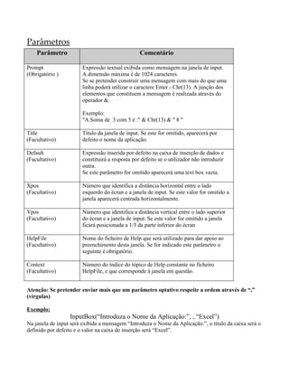 Parâmetros
    Parâmetro                                    Comentário

Prompt                 Expressão textual exibida como mensagem na janela de input.
(Obrigatório )         A dimensão máxima é de 1024 caracteres.
                       Se se pretender construir uma mensagem com mais do que uma
                       linha poderá utilizar o caractere Enter - Chr(13). A junção dos
                       elementos que constituem a mensagem é realizada através do
                       operador &.

                       Exemplo:
                       "A Soma de 3 com 5 é :" & Chr(13) & " 8 "

Title                  Titulo da janela de input. Se este for omitido, aparecerá por
(Facultativo)          defeito o nome da aplicação.

Default                Expressão inserida por defeito na caixa de inserção de dados e
(Facultativo)          constituirá a resposta por defeito se o utilizador não introduzir
                       outra.
                       Se este parâmetro for omitido aparecerá uma text box vazia.

Xpos                   Número que identifica a distância horizontal entre o lado
(Facultativo)          esquerdo do écran e a janela de input. Se este valor for omitido a
                       janela aparecerá centrada horizontalmente.

Ypos                   Número que identifica a distância vertical entre o lado superior
(Facultativo)          do écran e a janela de input. Se este valor for omitido a janela
                       ficará posicionada a 1/3 da parte inferior do écran

HelpFile               Nome do ficheiro de Help que será utilizado para dar apoio ao
(Facultativo)          preenchimento desta janela. Se for indicado este parâmetro o
                       seguinte é obrigatório.

Context                Número do índice do tópico de Help constante no ficheiro
(Facultativo)          HelpFile, e que corresponde à janela em questão.


Atenção: Se pretender enviar mais que um parâmetro optativo respeite a ordem através de “,”
(virgulas)

Exemplo:
                  InputBox(“Introduza o Nome da Aplicação:”, , “Excel”)
Na janela de input será exibida a mensagem “Introduza o Nome da Aplicação:”, o título da caixa será o
definido por defeito e o valor na caixa de inserção será “Excel”.
 