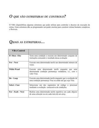 O QUE SÃO ESTRUTURAS DE CONTROLO?

O VBA disponibiliza algumas estruturas que pode utilizar para controlar o decurso da execução da
rotina. Estas estruturas dão ao programador um poder enorme para construir rotinas bastante complexas
e flexíveis.




QUAIS AS ESTRUTURAS…

   VBA Control

If -Then - Else          Testa uma condição e executa um determinado conjunto de
                         instruções consoante o resultado dessa avaliação

For – Next               Executa uma determinada tarefa um determinado número de
                         vezes.

While-Wend               Executa uma determinada tarefa enquanto que uma
                         determinada condição permaneça verdadeira, i.e., com o
                         valor True.

Do – Loop                Executa uma determinada tarefa enquanto que a avaliação de
                         uma condição permaneça True ou então até que seja True.

Select - Case            Selecciona um dos segmentos de código a processar
                         mediante a avaliação consecutiva de condições.

For – Each – Next        Realiza uma determinada tarefa repetitiva em cada objecto
                         de uma colecção ou em cada item de um array.
 