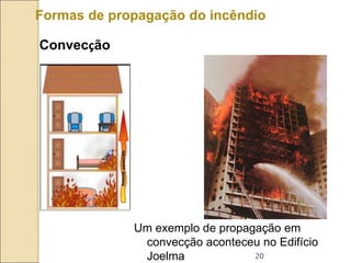 20
Formas de propagação do incêndio
Convecção
Um exemplo de propagação em
convecção aconteceu no Edifício
Joelma
 