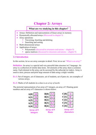 Am Padma Reddy Data Structure Using Python Data Structures and Applications: A Simple and Systematic Approach ...