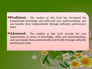 Proficient Knowledge 386953879-Lesson-8-Grading-and-Reporting.pptx