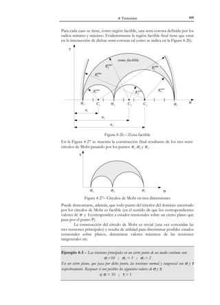 99

4 Tensión

z´

σ3

σ2

y´

σ1

z

z
y´

x´

z´
γ

y
x´
x

β

α

y

x

Figura 4-18 – Diagonalización del tensor de tensiones
Para obtener las direcciones y tensiones principales, se debe plantear el
problema de autovalores asociado al tensor σ . Es decir, si λ y v son un
autovalor y su correspondiente autovector, respectivamente, se plantea:
σ ⋅ v = λv ⇒ [σ − λ 1] ⋅ v = 0

(4.33)

Para que la solución de este sistema sea no trivial (distinta de v = 0 ), el
determinante de (4.33) tiene que ser igual a cero, es decir:
det [σ − λ 1] = σ − λ 1 = 0
not

(4.34)

La ecuación (4.34) es una ecuación polinómica de tercer grado en λ . Siendo el
tensor σ simétrico, sus tres soluciones (λ 1 ≡ σ1 , λ 2 ≡ σ 2 , λ 3 ≡ σ 3 ) son reales.
Una vez hallado los autovalores y ordenados según el criterio σ1 ≥ σ 2 ≥ σ 3 , se
puede obtener el vector propio v (i ) para cada tensión σ i , resolviendo el
sistema (4.33):

[σ − σ i 1]⋅ v (i ) = 0

i ∈{1,2,3}

(4.35)

que proporciona una solución no trivial para los autovectores v (i ) , ortogonales
entre sí, la cual, una vez normalizada, define los tres elementos de la base
correspondientes a las tres direcciones principales.
Observación 4-11
De acuerdo con la interpretación gráfica de las componentes del
tensor de tensiones del apartado 4.3.3, sobre las caras del
paralelepípedo elemental asociado a las direcciones principales de
tensión no actúan más que unas tensiones normales que son,
precisamente, las tensiones principales (ver Figura 4-18).

© Els autors, 2002; © Edicions UPC, 2002

 