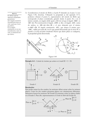 109

4 Tensión

Para cada caso se tiene, como región factible, una semi-corona definida por los
radios mínimo y máximo. Evidentemente la región factible final tiene que estar
en la intersección de dichas semi-coronas tal como se indica en la Figura 4-26).
τ
zona factible
máx
R2

R1máx

máx
R3

R1min
σ3

min
R3

min
R2

σ2

C1

C2

σ1

C3

σ

a1
a2
a3

Figura 4-26 – Zona factible
En la Figura 4-27 se muestra la construcción final resultante de los tres semicírculos de Mohr pasando por los puntos σ1 , σ 2 y σ3 .
τ

σ3

σ2

σ1

σ

Figura 4-27– Círculos de Mohr en tres dimensiones
Puede demostrarse, además, que todo punto del interior del dominio encerrado
por los círculos de Mohr es factible (en el sentido de que los correspondientes
valores de σ y τ corresponden a estados tensionales sobre un cierto plano que
pasa por el punto P).
La construcción del círculo de Mohr es trivial (una vez conocidas las
tres tensiones principales) y resulta de utilidad para discriminar posibles estados
tensionales sobre planos, determinar valores máximos de las tensiones
tangenciales etc.
Ejemplo 4-3 – Las tensiones principales en un cierto punto de un medio continuo son:
σ1=10 ; σ2 = 5 ; σ3 = 2
En un cierto plano, que pasa por dicho punto, las tensiones normal y tangencial son σ y τ
respectivamente. Razonar si son posibles los siguientes valores de σ y τ:
a) σ = 10 ; τ = 1

© Els autors, 2002; © Edicions UPC, 2002

 