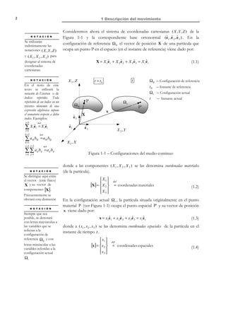 GH OD PHFiQLFD GH IOXLGRV UpJLPHQ ODPLQDU 