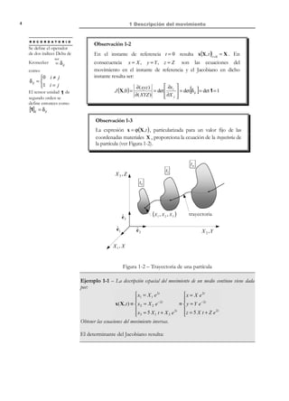 FRPR LQJUHGLHQWHV GH
SDUWLGD HQ OD UHVROXFLyQ GH SUREOHPDV GH PHFiQLFD GH PHGLRV FRQWLQXRV
PHGLDQWH PpWRGRV QXPpULFRV (VWD HVWUXFWXUD SHUPLWH OD XWLOL]DFLyQ GHO WH[WR
FRQ SURSyVLWRV GRFHQWHV WDQWR HQ XQ ~QLFR FXUVR GH DOUHGHGRU GH  KRUDV
OHFWLYDVFRPRHQGRVFXUVRVGLIHUHQFLDGRVHOSULPHUREDVDGRHQORVSULPHURV
FLQFRFDStWXORVGHGLFDGRDODLQWURGXFFLyQGHORVIXQGDPHQWRVGHODPHFiQLFD
GHPHGLRVFRQWLQXRVHOVHJXQGRHVSHFtILFDPHQWHGHGLFDGRDODPHFiQLFDGH
VyOLGRVODPHFiQLFDGHIOXLGRV

© Els autors, 2002; © Edicions UPC, 2002

 